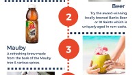 What to drink in Barbados