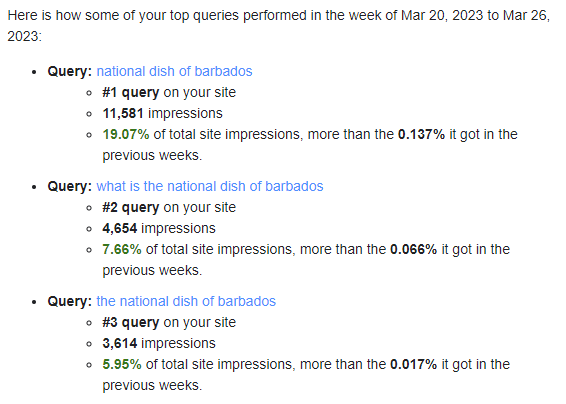 Email from google highlighting spike in queries on the national dish of Barbados