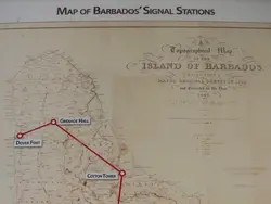 Map of Signal Stations