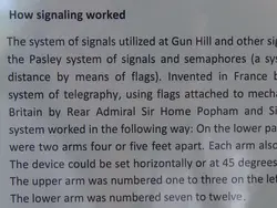 How Signaling Worked